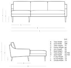 Swoon Turin Velvet Left Hand Corner Sofa - Fern Green -Chic Household Items 1992564 R E001
