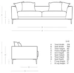 Swoon Alena Velvet 3 Seater Sofa - Fern Green -Chic Household Items 1999206 R E001