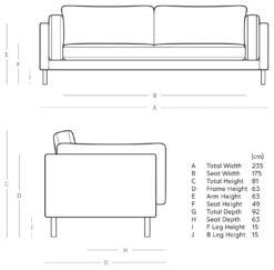 Swoon Munich Velvet 3 Seater Sofa - Fern Green -Chic Household Items 2026439 R E001