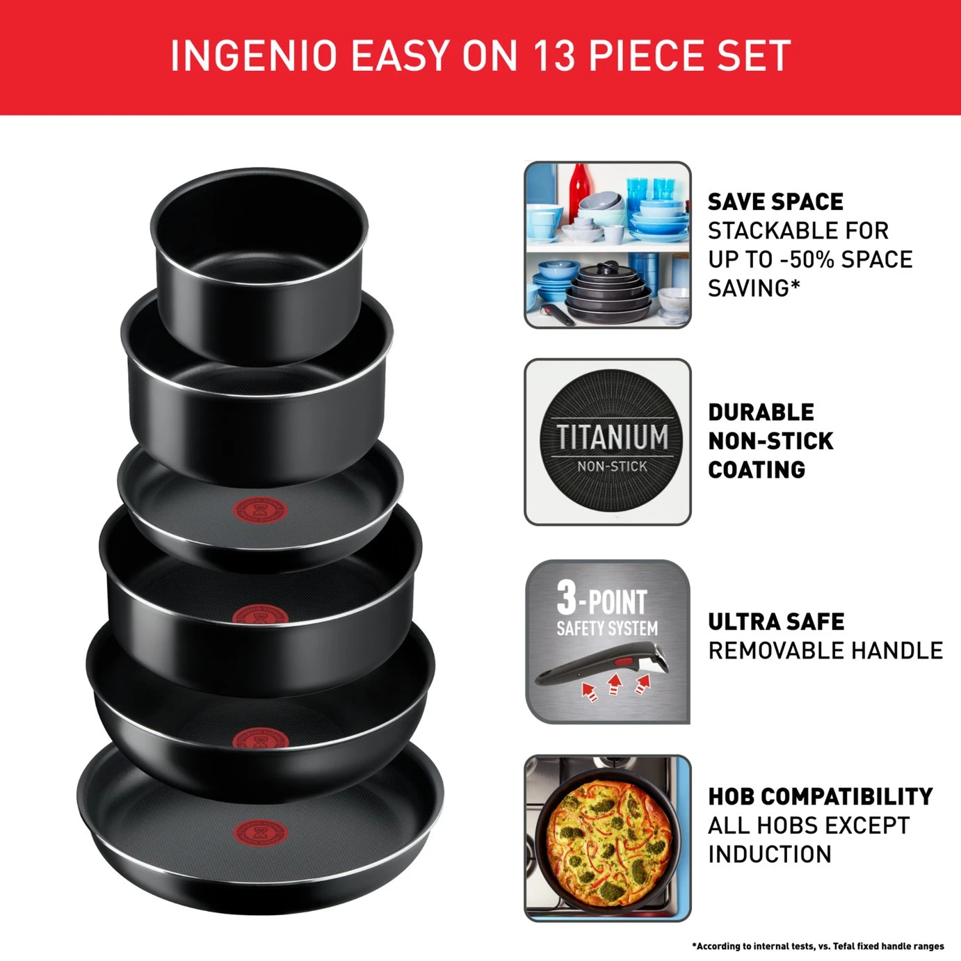 Tefal Ingenio Easy Cook 13 Piece Aluminium Pan Set 4 Tefal Ingenio Easy Cook 13 Piece Aluminium Pan Set - Image 4