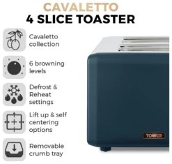 Tower T20051MNB Cavaletto 4 Slice Toaster - Midnight Blue -Chic Household Items 4525299 R Z005A