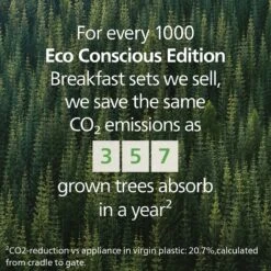 Philips HD9365/11 Conscious Collection Kettle - White -Chic Household Items 9473102 R Z004A