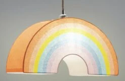 Habitat Kids Rainbow Paper Shade - Multicoloured 6 Habitat Kids Rainbow Paper Shade - Multicoloured -Chic Household Items 9641697 R Z002C